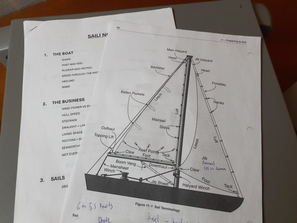 Course notes